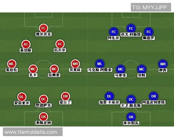 南京足球队与武汉足球队赛后战术分析与复盘探讨