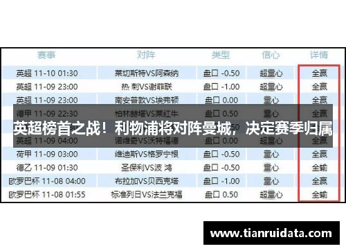 英超榜首之战！利物浦将对阵曼城，决定赛季归属